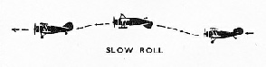 slow roll