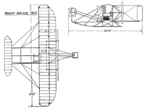 Diagrams of the Short Wright biplane of 1910