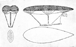 DESIGN FOR A NAVIGABLE BALLOON produced in 1816-17 by Sir George Cayley