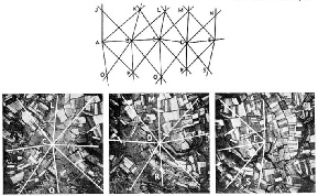 RADIAL TRIANGULATION can be used to yield reasonably accurate planimetry of moderately flat country from a series of air photographs