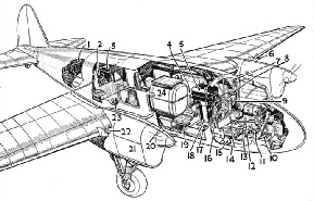 DETAILS OF THE SPECIAL B.A. DOUBLE EAGLE designed for air survey work