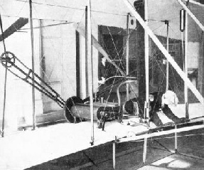 THE ORIGINAL WRIGHT BI-PLANE was fitted with an 8-12 horse-power engine