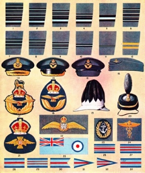 RANKS, BADGES AND FLAGS OF THE R.A.F. 