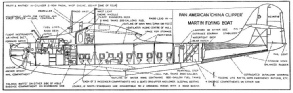 Pan American China Cklipper Martin flying boat