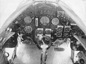 Instrument Board of the Fairey Battle