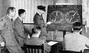 A LECTURE ON INSTRUMENT FLYING in progress at the Central Flying School 