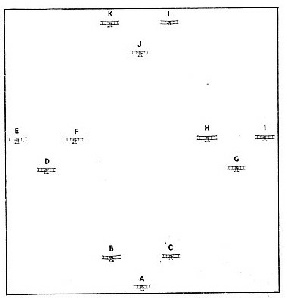 formation flying