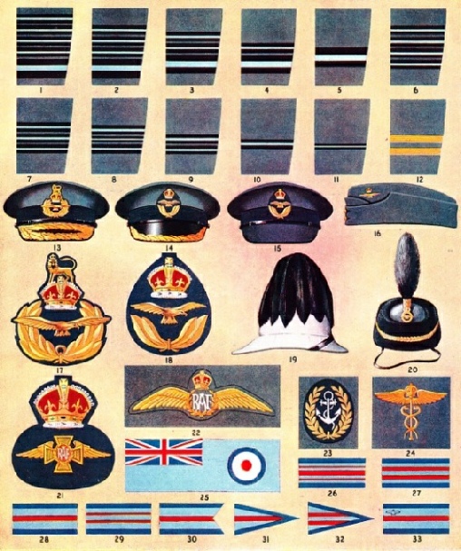 RANKS, BADGES AND FLAGS OF THE R.A.F. 