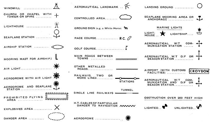 SYMBOLS USED ON AVIATION MAPS