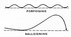 Movements to be avoided by the pilot of a seaplane when taking off or alighting on the water