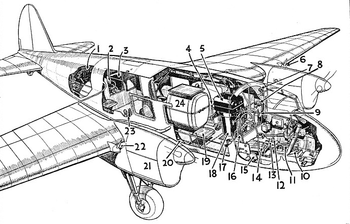 DETAILS OF THE SPECIAL B.A. DOUBLE EAGLE designed for air survey work