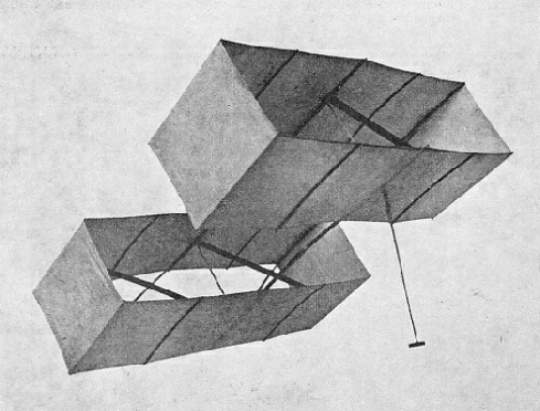 MODEL OF A HARGRAVE KITE